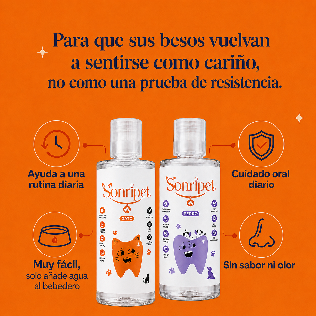 Enjuague Bucal para Mascotas | Reduce Sarro, Bacterias y Mal Olor.