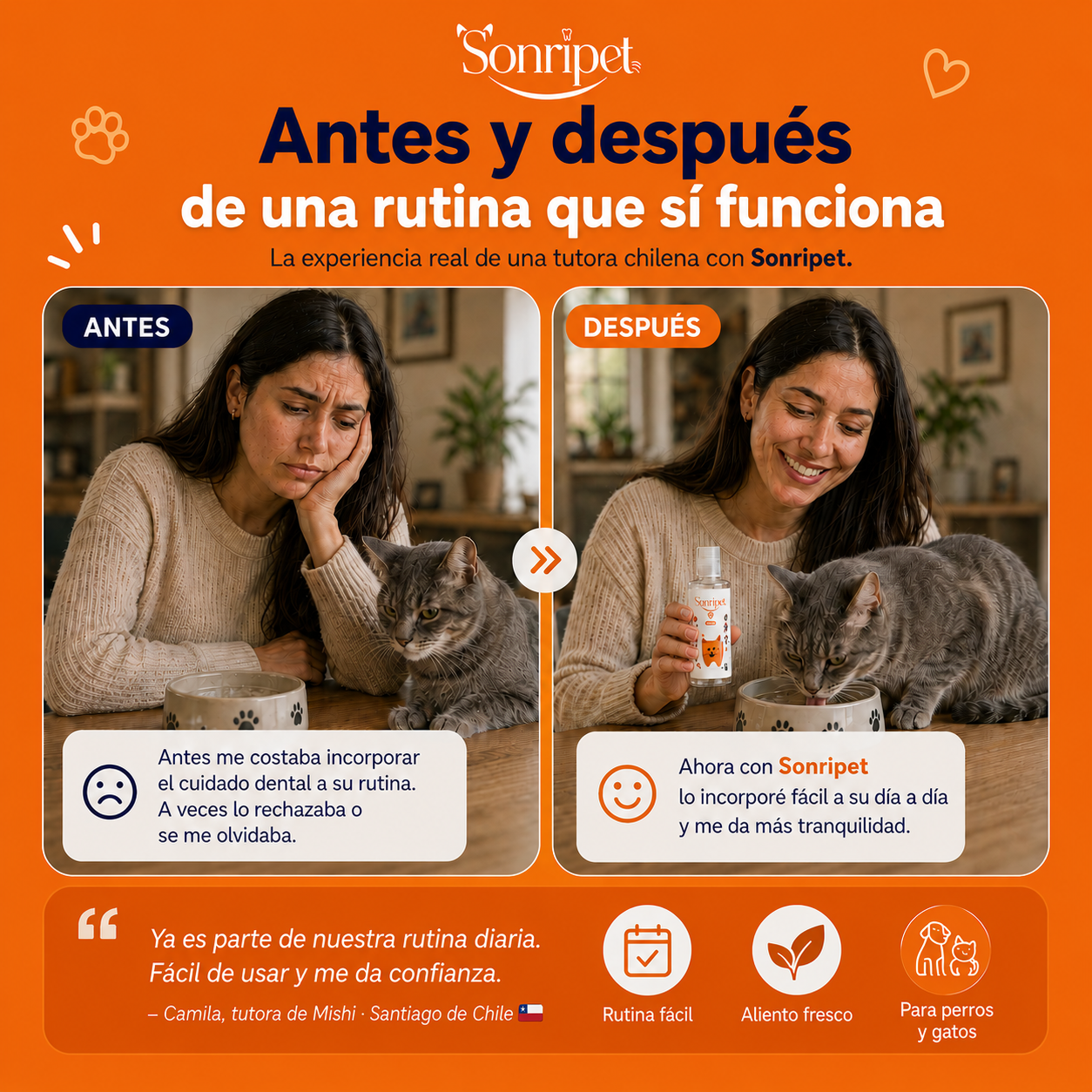 Enjuague Bucal para Mascotas | Reduce Sarro, Bacterias y Mal Olor.